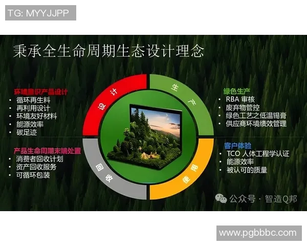 姚明携手环保事业推动可持续发展引领绿色未来 姚明携手环保事业推动可持续发展引领绿色未来