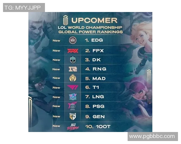 英雄联盟技术排行榜揭晓EDG战队排名第七引发热议 英雄联盟技术排行榜揭晓EDG战队排名第七引发热议