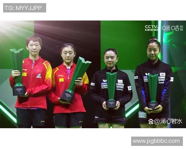 重庆网球队以76分领跑大满贯积分榜展现强劲实力 重庆网球队以76分领跑大满贯积分榜展现强劲实力